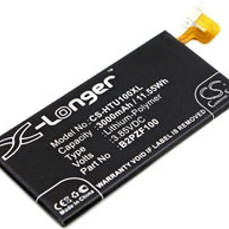 Replacement for HTC B2pzf100